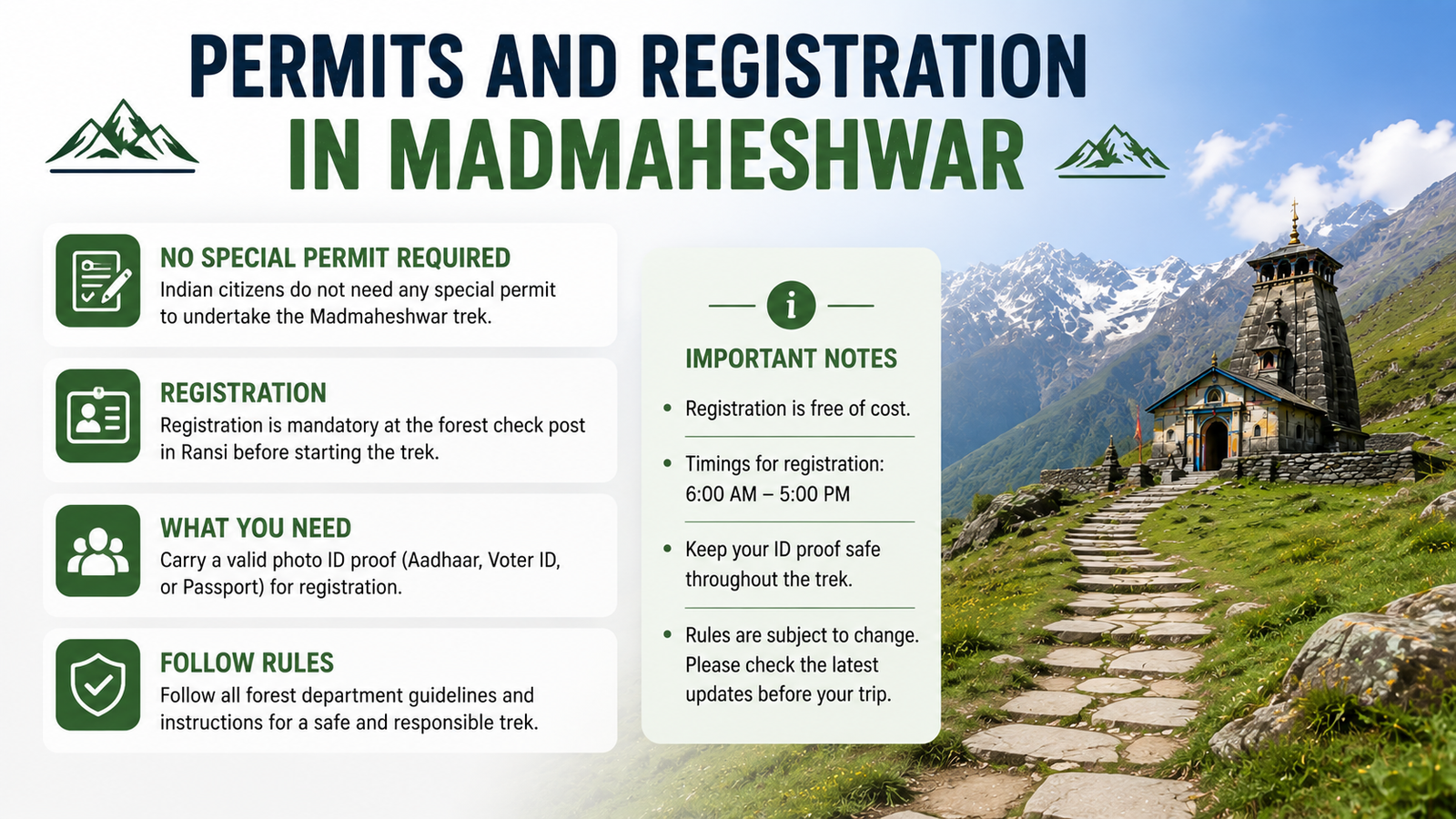 Madmaheshwar forest check post Ransi permit registration Kedarnath Wildlife Sanctuary